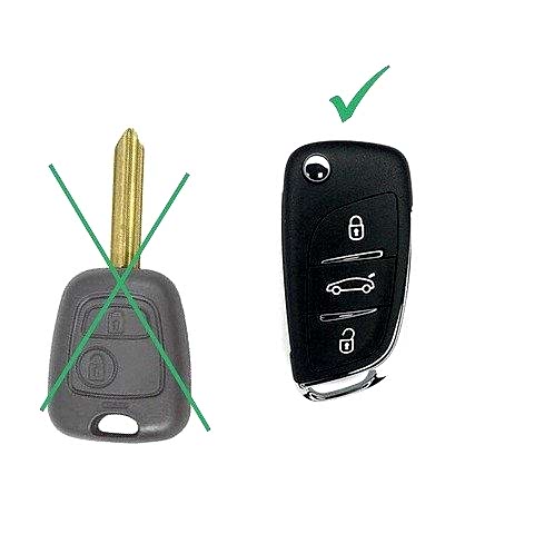 Peugeot Partner Kumandalı Anahtarı 2002 2009